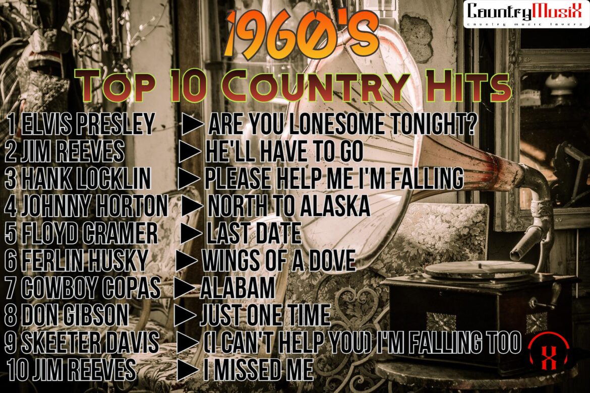 1960's Top 10 Country Hits